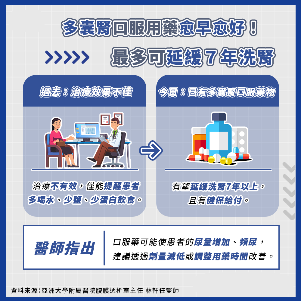 林軒任醫師